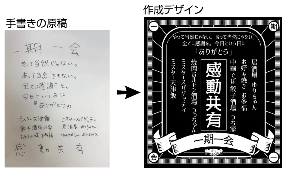 デザインデータの作成について
