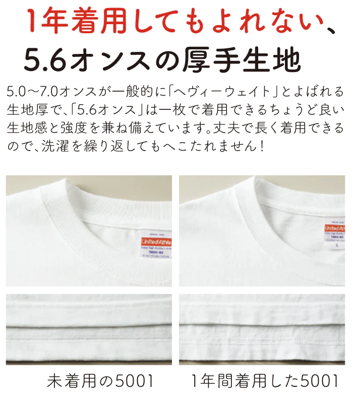 ハイクオリティTシャツ