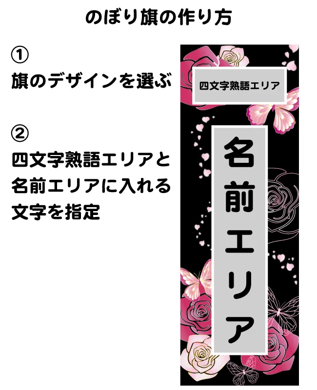 のぼりフルカラー