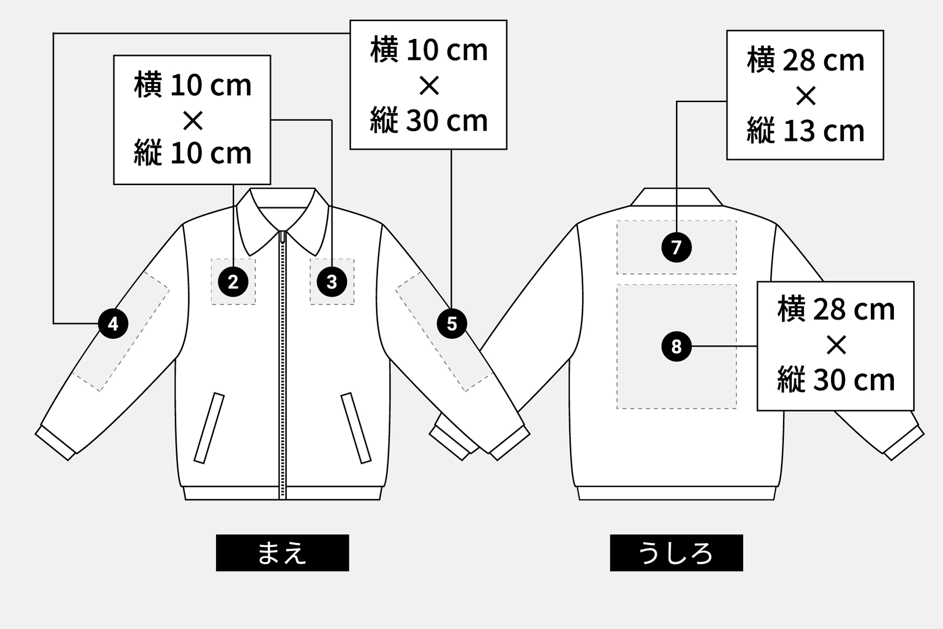 ブルゾン場所グループ